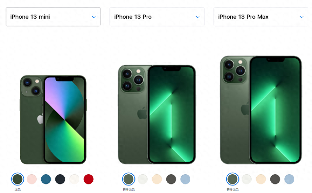 苹果手机13屏幕多大尺寸？iPhone 13系列的尺寸有多大